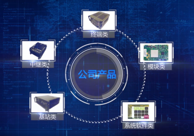 喜訊!國(guó)家第三批專(zhuān)精特新&ldquo;小巨人&rdquo;企業(yè),長(zhǎng)寧這8家上榜!