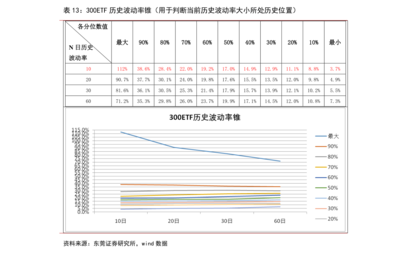 3月5日新股申購(1月6日新股新債申購)